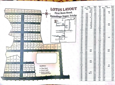 DTCP approved plots for sale in mm lotus, ramalinga nagar, trichy
