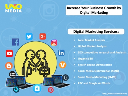 Increase Your Business Growth by Digital Marketing